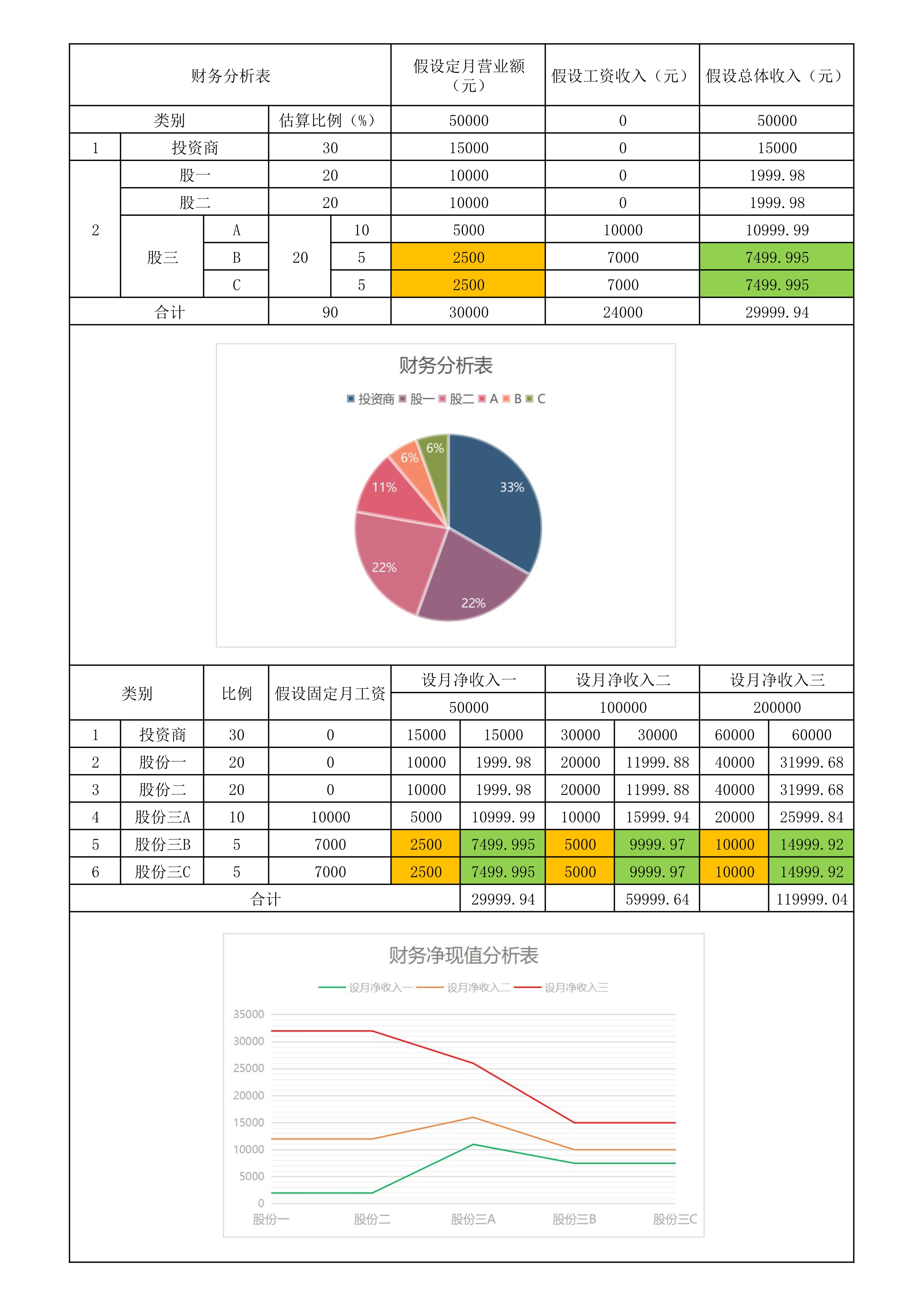 财务分析表.jpg